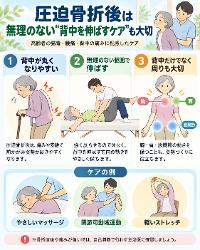 圧迫骨折後のケア